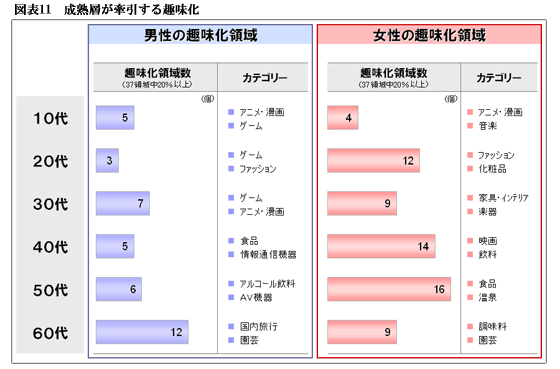 }\11@nw