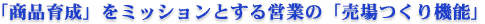 ui琬v~bVƂcƂ́u@\v