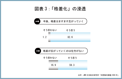 }\3Fuiv̐Z