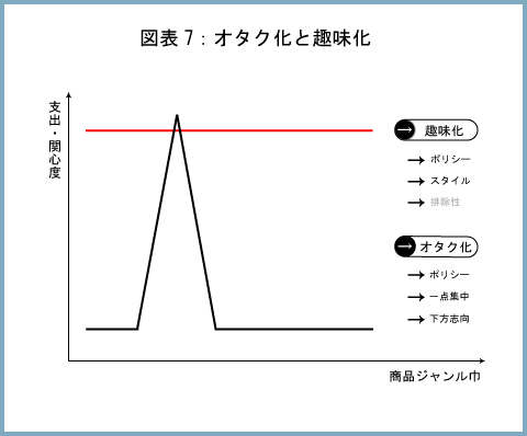 }\7FI^NƎ