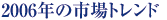 2006年の市場トレンド