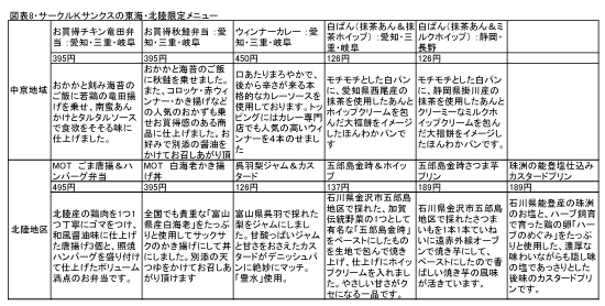 T[NjTNXCEk胁j[